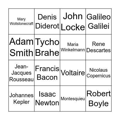 Scientific Revolution and Enlightenment Bingo Card