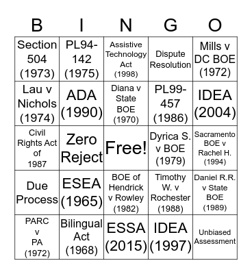 Special & Bilingual Ed Policy  Bingo Card