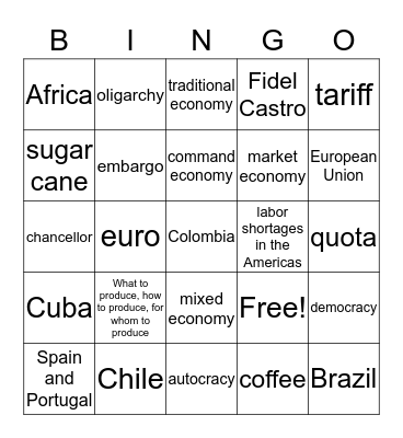 9 Weeks Exam Review I Bingo Card