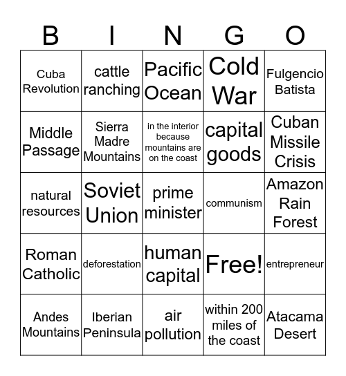 9 Weeks Exam Review II Bingo Card