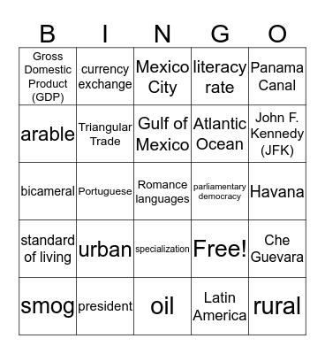 9 Weeks Exam Review III Bingo Card