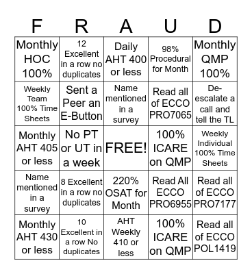 FAST GCA Bingo Card