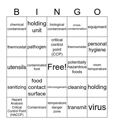 PHT: FOOD SAFETY & SANITATION (kjw 12/2017) Bingo Card