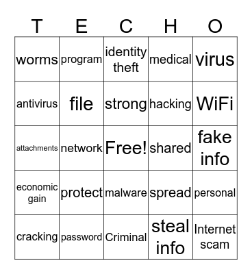 Unit 3: Online Safety Lesson 2 Bingo Card
