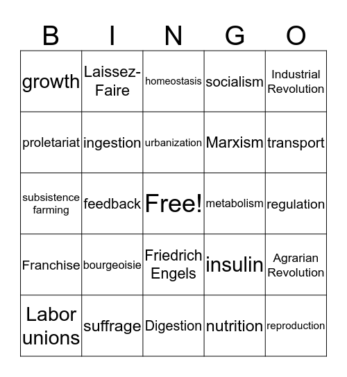 Bio and GLOBAL bingo Card