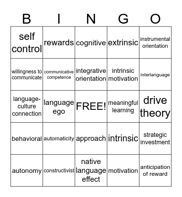 Teaching Principles and Motivation Bingo Card