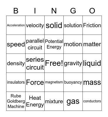 Science CBA Bingo  Bingo Card
