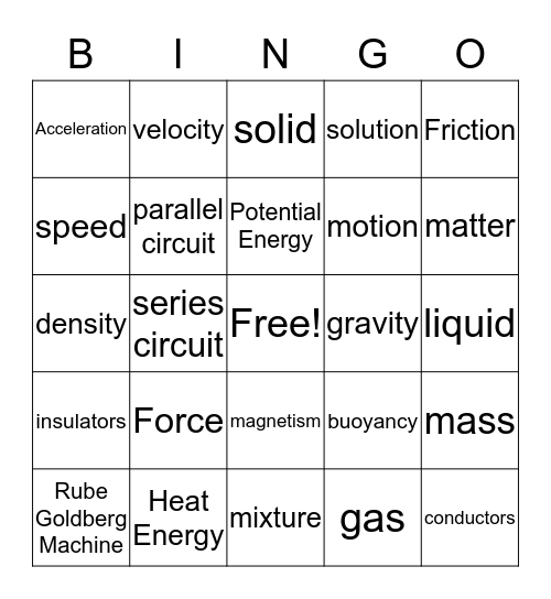 Science CBA Bingo  Bingo Card