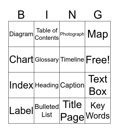 Non-Fiction Text Features Bingo Card