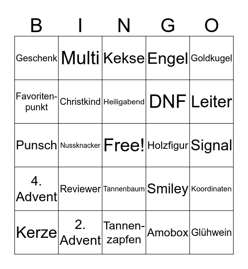 XVII. GeoForum Bingo Card