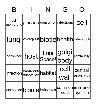 Life Science Bingo I Bingo Card