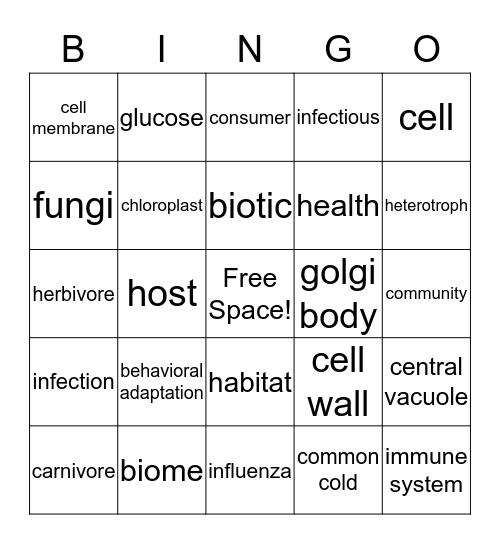 Life Science Bingo I Bingo Card