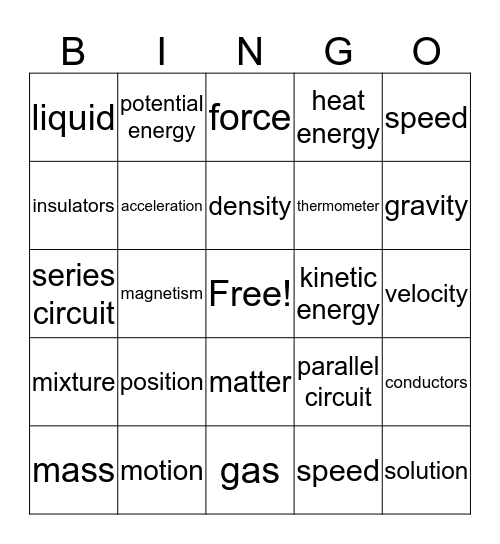 Science CBA Bingo  Bingo Card