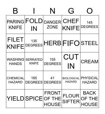 CULINARY FINAL REVIEW  Bingo Card