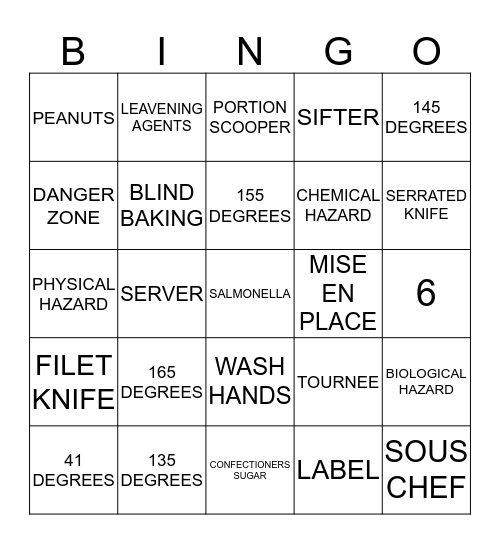 CULINARY REVIEW Bingo Card