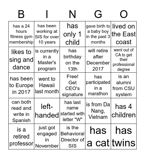 Find someone who fits the description in each box below and have that person print their name legibly. The name can only be written once. Bingo Card