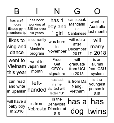 Find someone who fits the description in each box below and have that person print their name legibly. The name can only be written once. Bingo Card