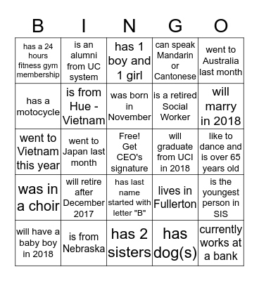 Find someone who fits the description in each box below and have that person print their name legibly. The name can only be written once. Bingo Card