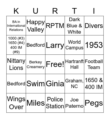 Penn State  Bingo Card