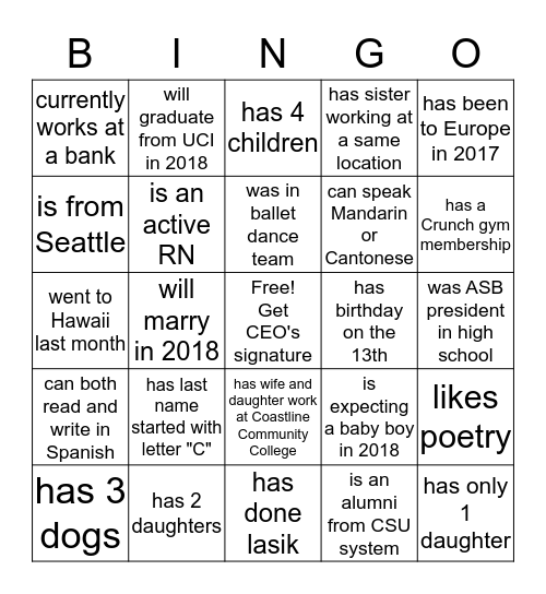 Find someone who fits the description in each box below and have that person print their name legibly. The name can only be written once. Bingo Card