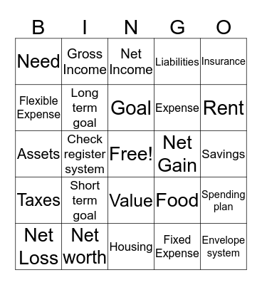 Spending Plan BINGO Card