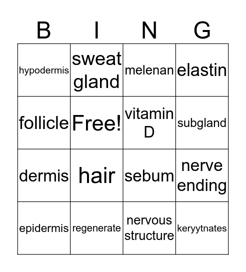 skin Bingo Card