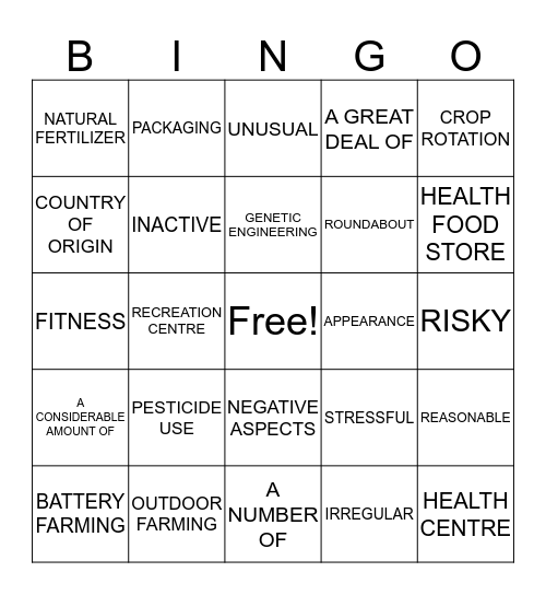 IELTS 5-6.5 UNIT 2 WORDS Bingo Card