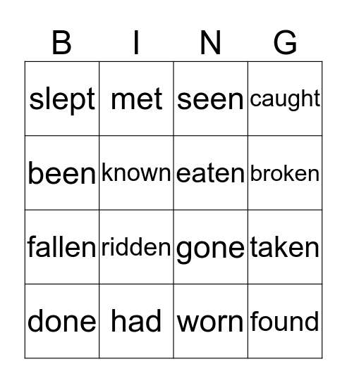 Gateway B1 Bingo Card