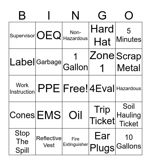 Audit Bingo Card