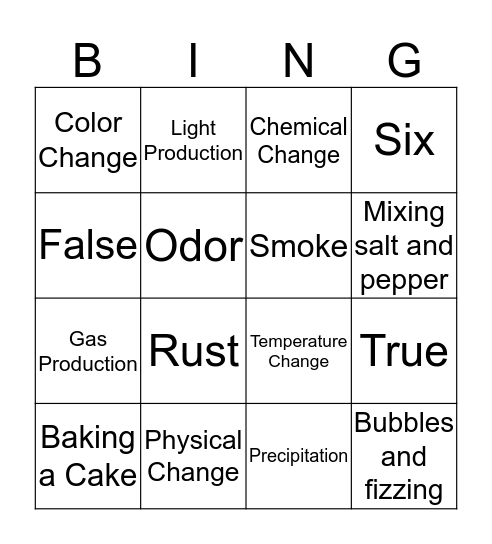Physical & Chemical Changes Bingo Card