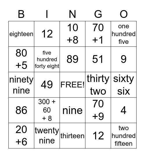 Place Value Bingo Card