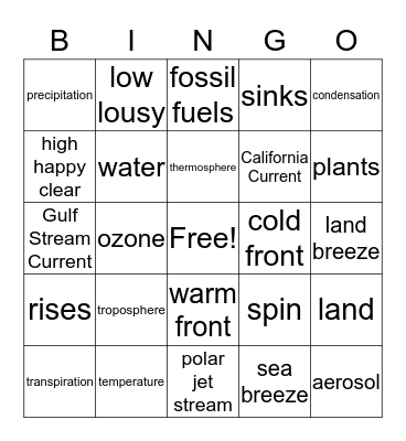 WEATHER-O Bingo Card
