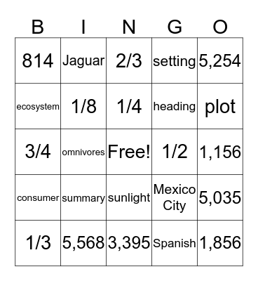 Muffins with Mom Bingo Card