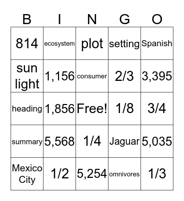 Muffins with Mom Bingo Card