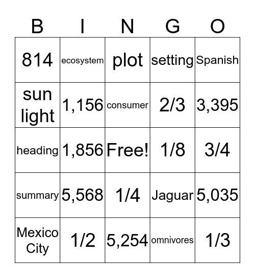 Muffins with Mom Bingo Card