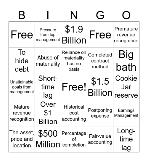 Earnings Management Bingo Card