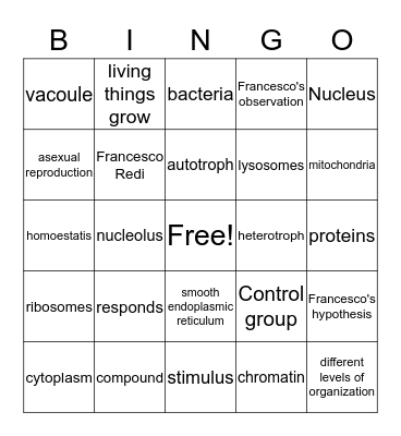 Cells Bingo Card