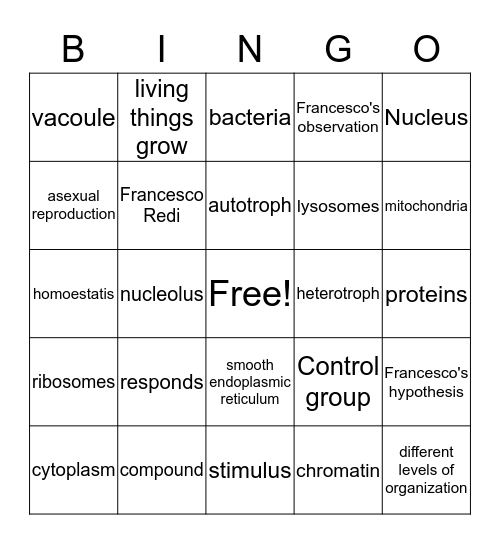 Cells Bingo Card