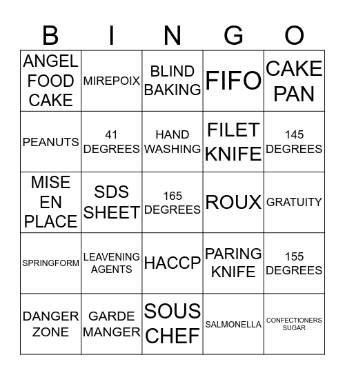 CULINARY 2 REVIEW  Bingo Card