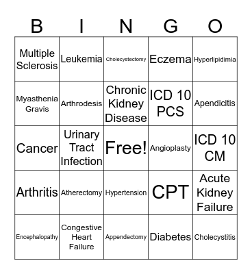 Coding Bingo Card