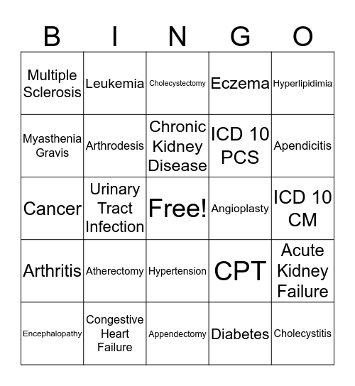 Coding Bingo Card