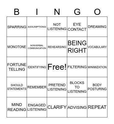 Communication BINGO Card