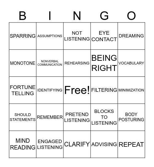 Communication BINGO Card