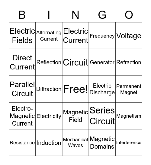 Waves, Electricity, And Magnetism  Bingo Card