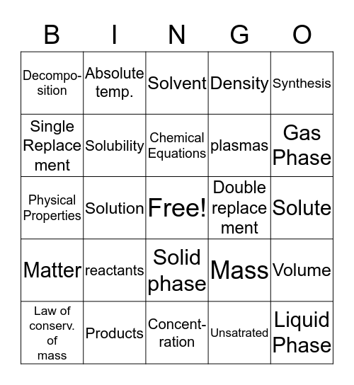 Chemical reactions and prop. of matter Bingo Card