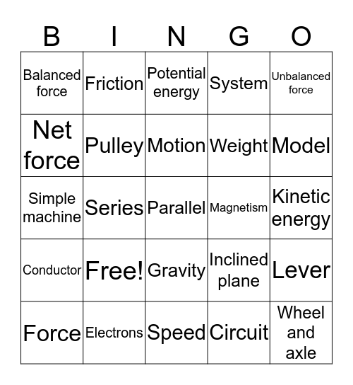 Unit #1 and #2 Bingo Card