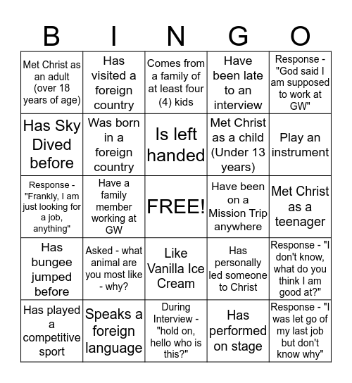 Common Experiences / responses or questions at interviews Bingo Card