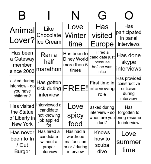 Common Experiences / responses or questions at interviews Bingo Card