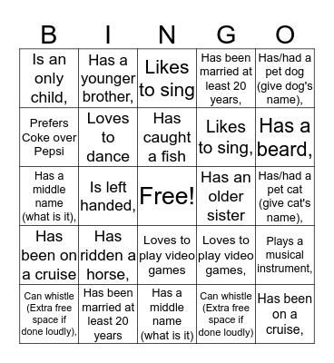 FIND SOMEONE WHO Bingo Card