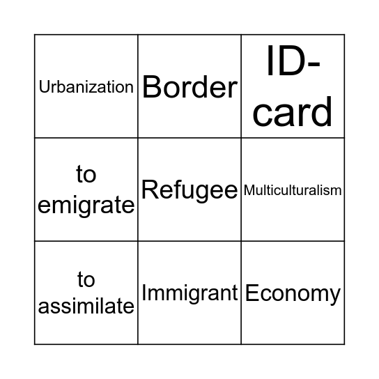 Word Bingo - Migration Bingo Card